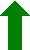 Zeiger